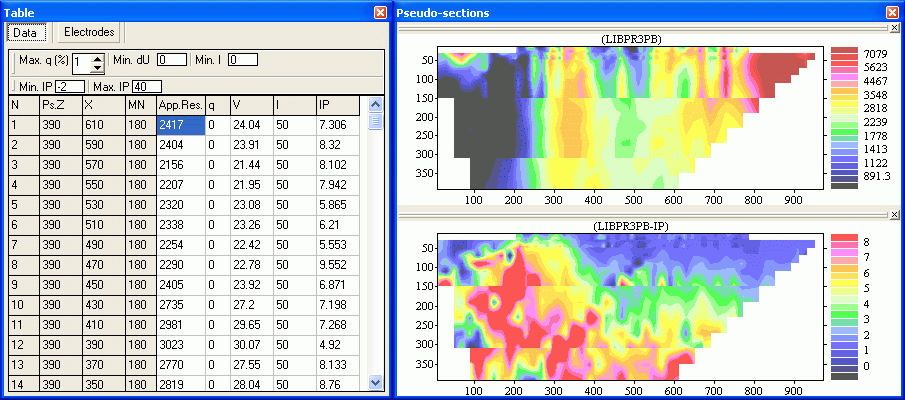 res2dinv tutorial