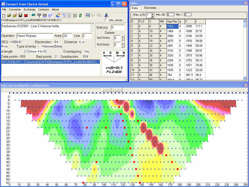 Res2dinv Crack Software